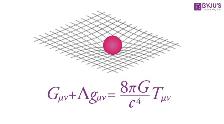 Единое поле эйнштейна. Einstein field equations. Уравнение поля Эйнштейна.