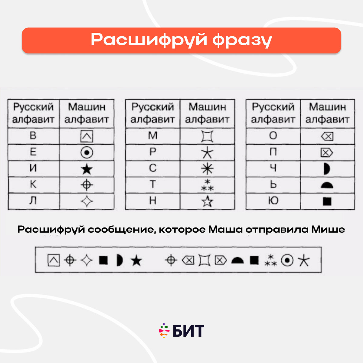 Кто в детстве не составлял свой секретный алфавит?

Покажите своим детям такой алфавит и предложите поиграть в шифровальщика.