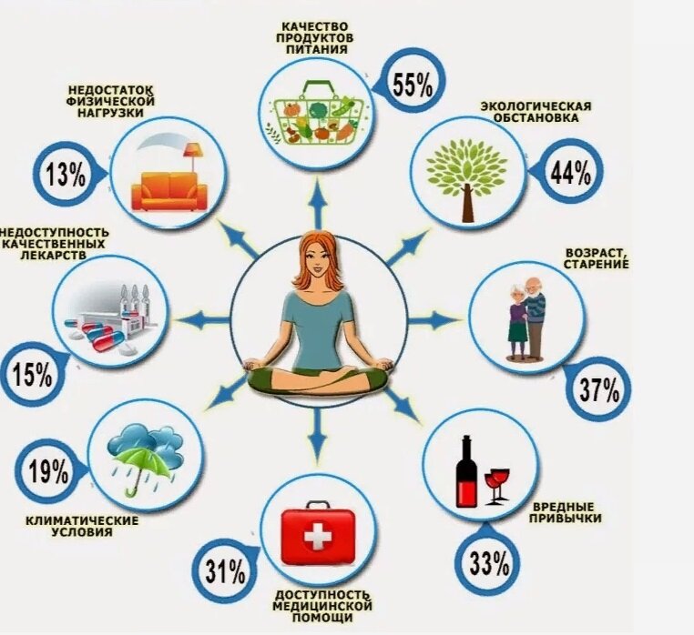 качество на деле намного более разнообразно, но не суть