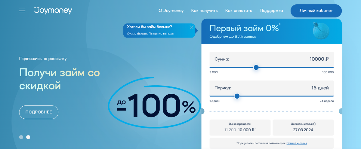 Взять микрозайм с просрочками срочно. Взять кредит с плохой кредитной. Займ на карту с открытыми просрочками. Рефинансирование кредита с плохой кредитной историей. Микрозаймы с плохой кредитной историей.