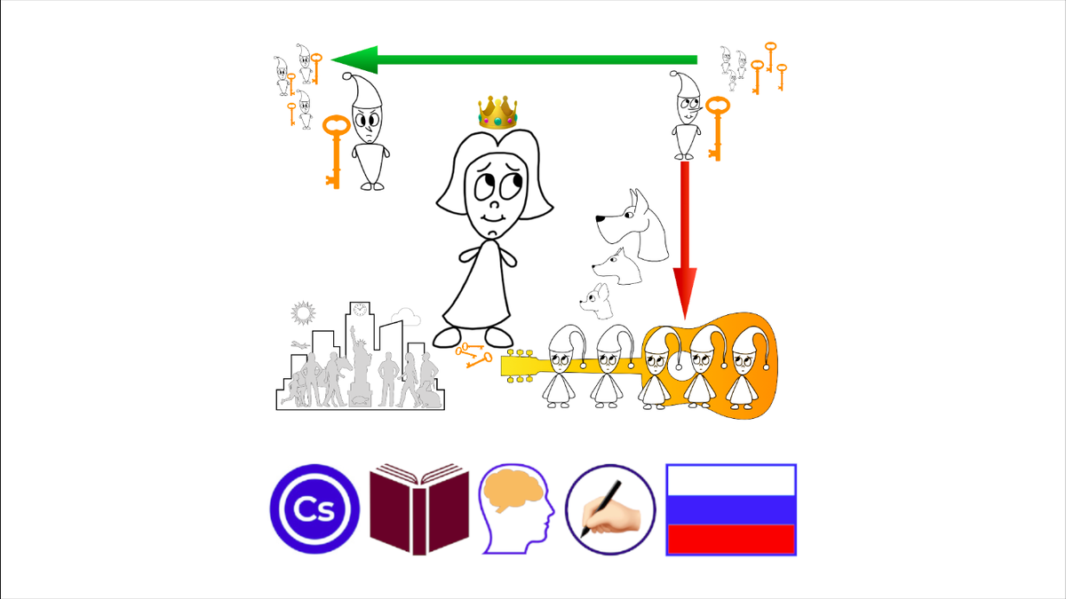 Эскизы: Сергей Пасечник и Роман Залунин.