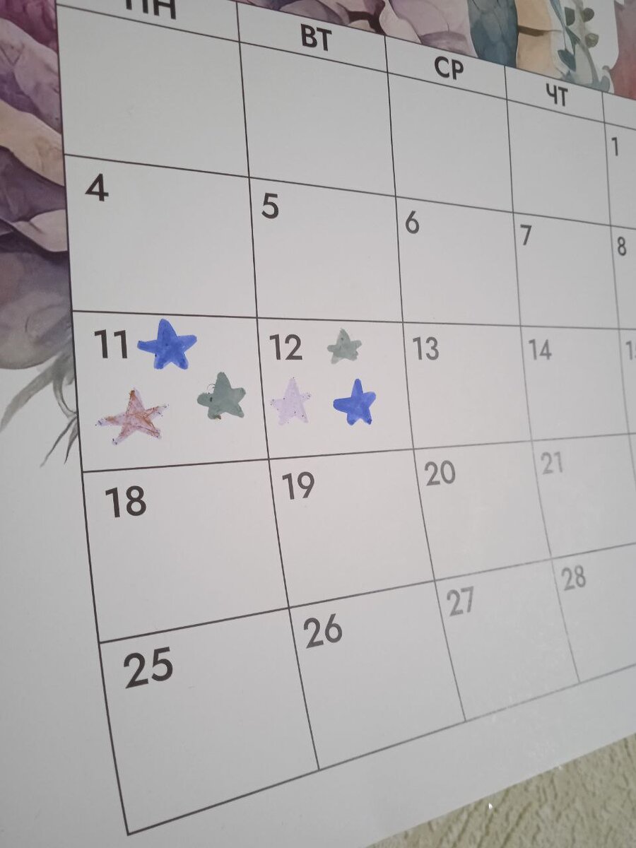 Нет, календарь не зашёл никому, кроме мамы. Отторжения нет, просто они о нём напрочь забывают. Ну и чёрт с ним, не доросли ещё, значит.