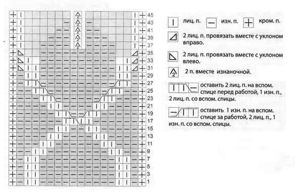 схема к оранжевому берету.