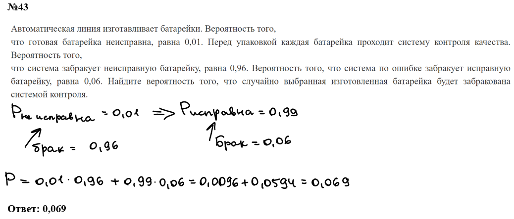 Фипи 7 задание. Егэ 2020 физика. Егэ математика профиль ященко 14 вариантов заданий. Открытый банк заданий. Егэ фипи цибулько 36 вар.