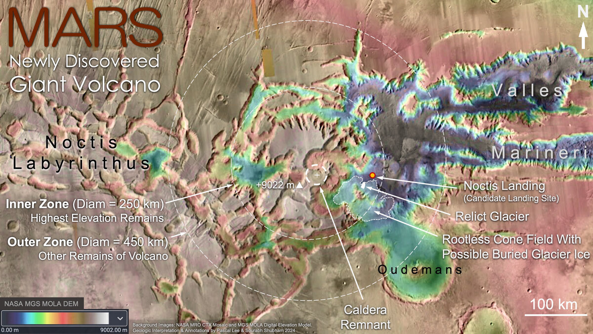   NASA Mars Reconnaissance Orbiter; Pascal Lee; Sourabh Shubham