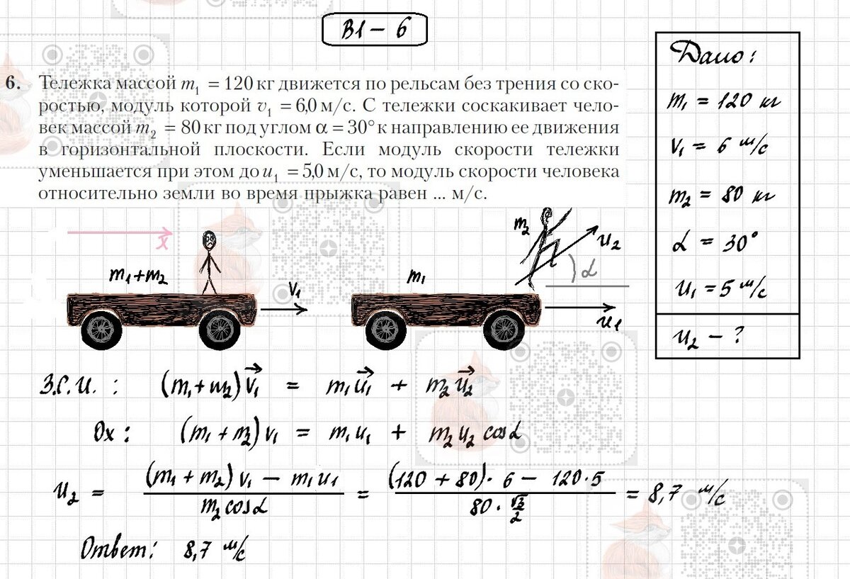 6. Импульс тела. Закон сохранения импульса (С.Н. Капельян). | Лисёнок_Как  решить? | Дзен