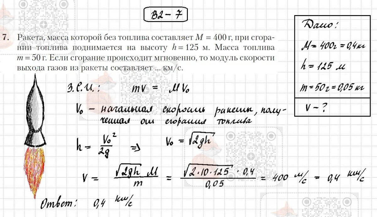 6. Импульс тела. Закон сохранения импульса (С.Н. Капельян). | Лисёнок_Как  решить? | Дзен