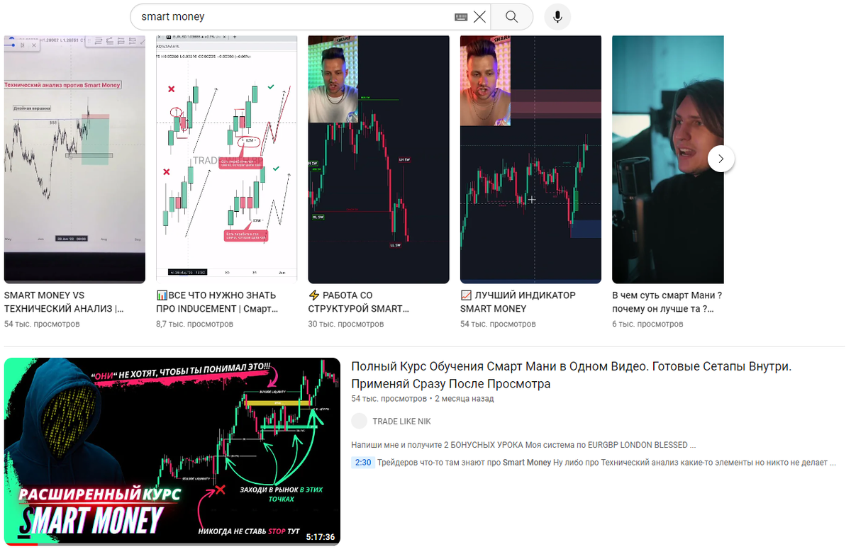 Никого не хочу рекламировать, но поражает количество просмотров под данной тематикой, а также продолжительность обучающего контента.