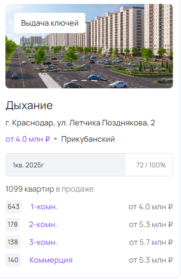 Сколько сегодня краснодару