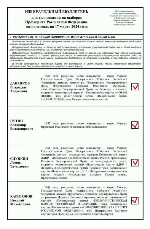 Правильно испорченный бюллетень, который попадет в статистику и отнимет проценты у кандидатов