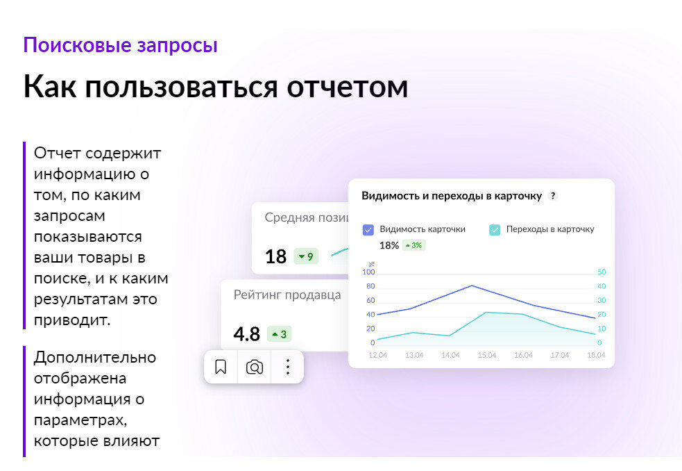 Отчет "Поисковые запросы"