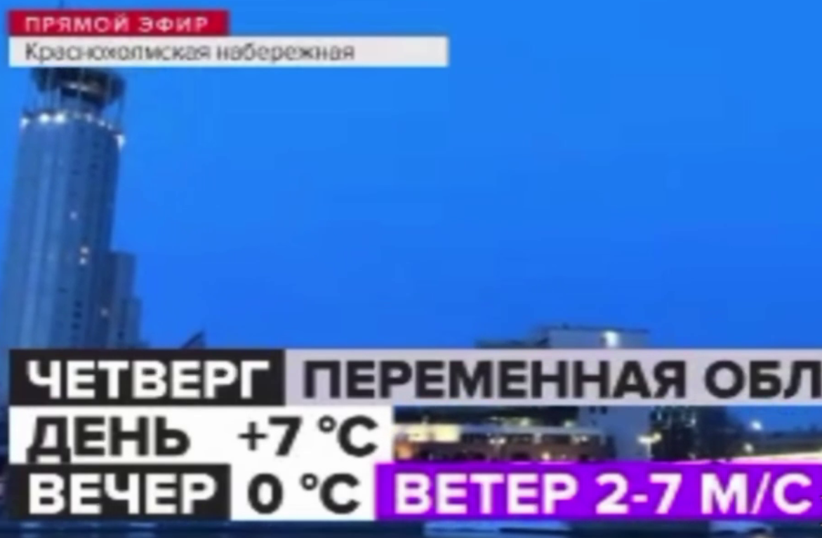 ногота. погода в кургане на завтра. погода на сегодня. погода на 3 часа на сегодня. погода кириши сегодня.