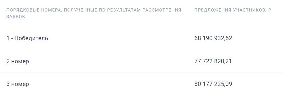    Скриншот 14-03-2024 065153