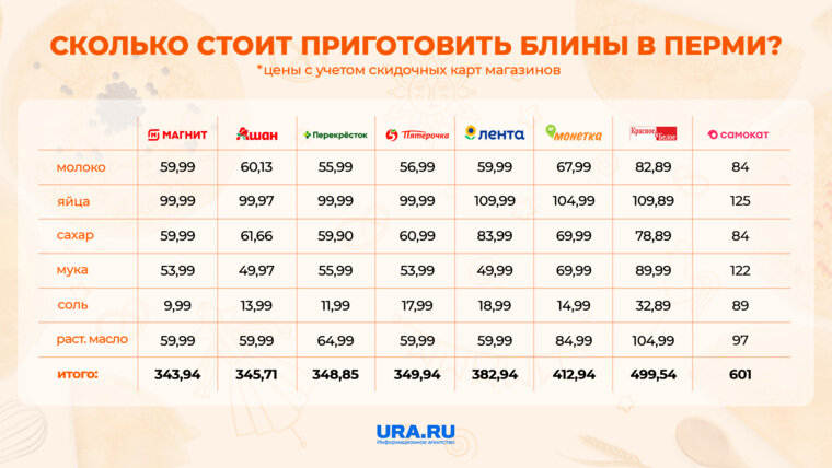 Скрипышей 3. Товары спонсоры магнит. Скрипыши 3 в магнит вся коллекция. Магнит крепыши товары спонсоры. Сколько в магните 2.