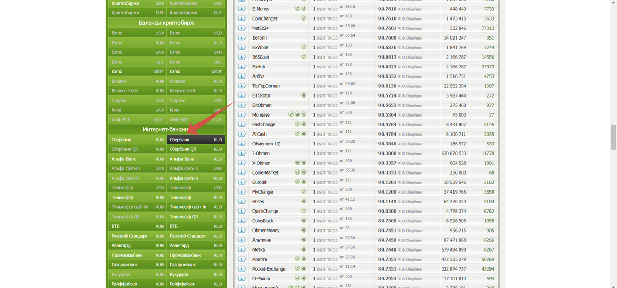 где обменять рубли на доллары. банк курс. где можно обменять доллары на рубли. обменять доллары сбербанк. можно обменять рубли на доллары.