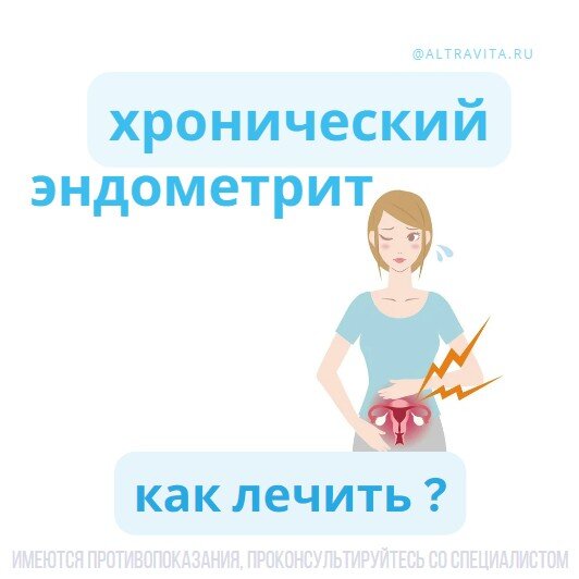 Хронический эндометрит - как лечить?