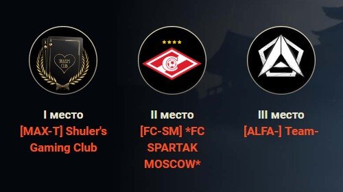 Победители события «Закалка Боем»