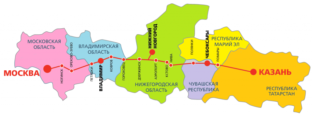 Реализация проекта ВСМ в России - МЖА (Rail-Club.ru)