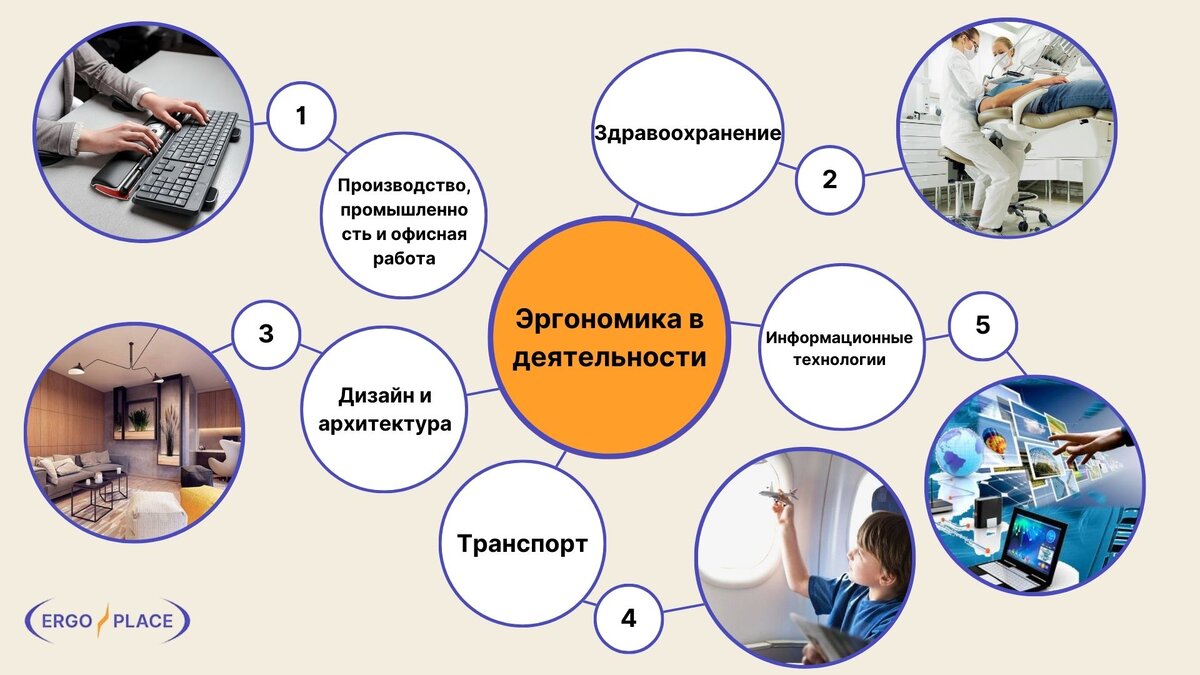 Картинка из Google fond 