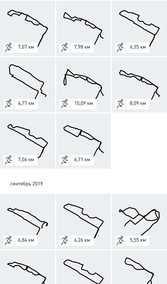 Так уже выглядели мои тренировки, получалось около трех раз в неделю.