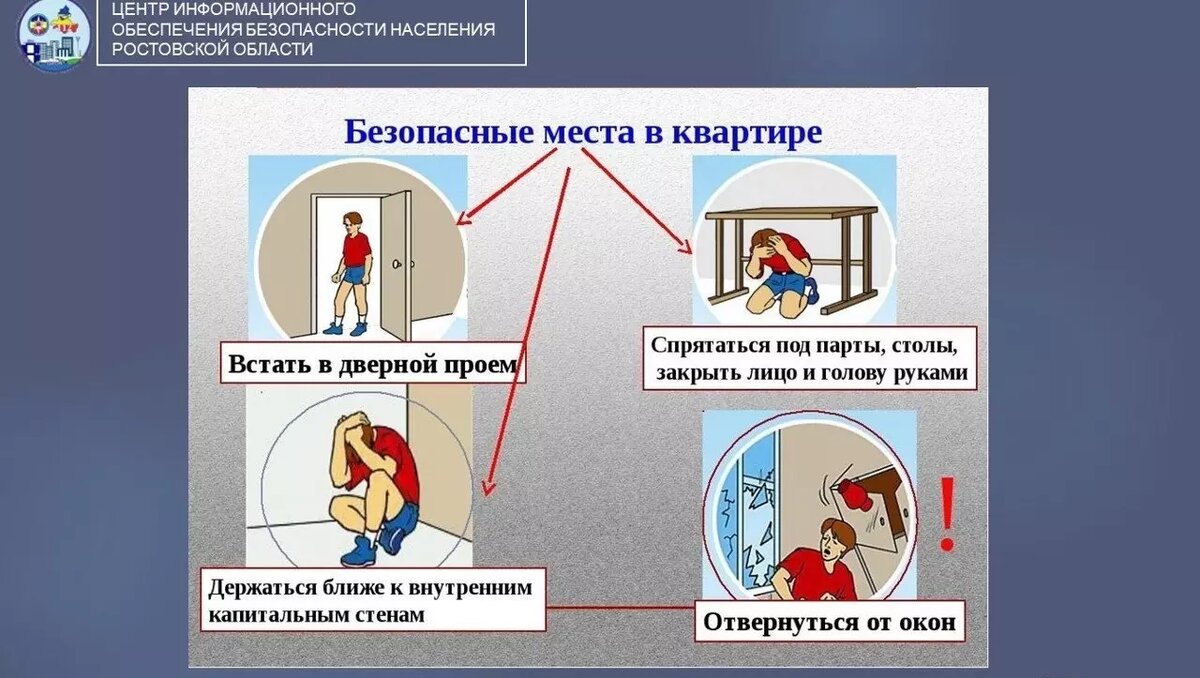 Ростовские спасатели оповестили, как себя вести во время атак беспилотников  | RostovGazeta.ru | Дзен