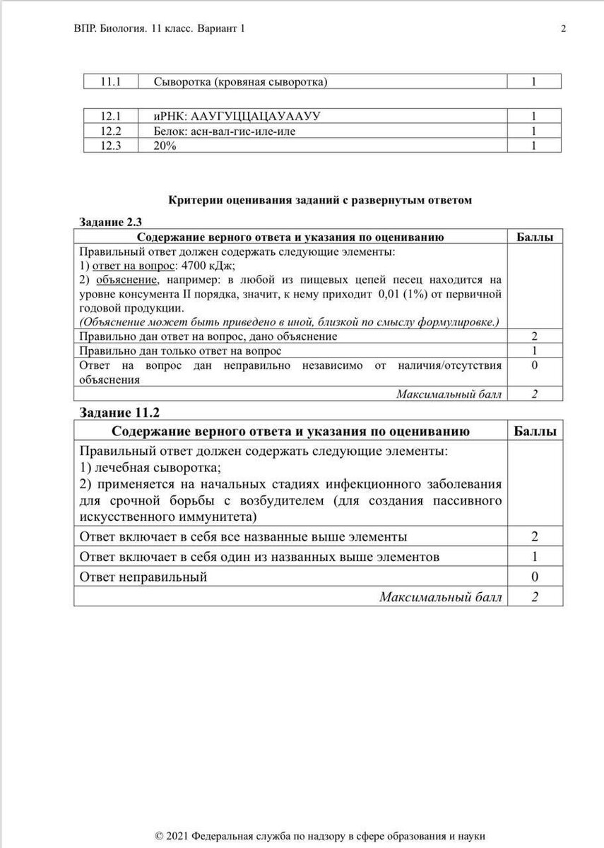 Проверочные работы по географии ответы