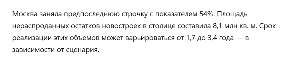 Ссылка на статью - Названы мегаполисы с самой высокой долей нераспроданных новостроек | РБК Недвижимость | Дзен (dzen.ru) 