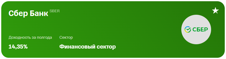 Сбербанк $SBER