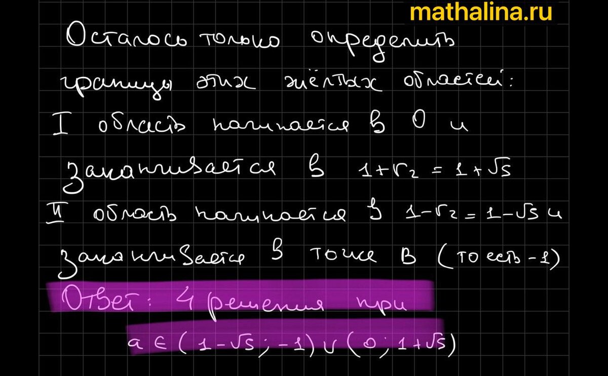 уравнения х 3 18. 2/х+4-3/х-4=0 , х2+20/х2-4=х-3/х+2-6/2-х. 6х-6:х решение уравнений решением. уравнения х 3 18. уравнения х 3 18.
