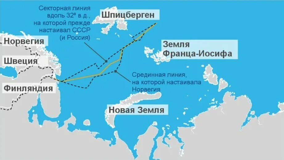 Россия пожертвовала частью акватории одновременно решив две задачи, сняв претензии Норвегии на 200-т мильную зону и устранив на карте "спорную" территрию у своей границы. 