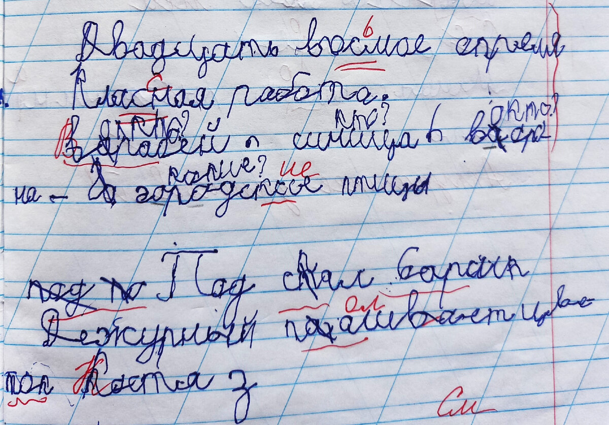 Какие навыки требуются для письма? | Татьяна Гогуадзе о дислексии и для  дислексиков | Дзен