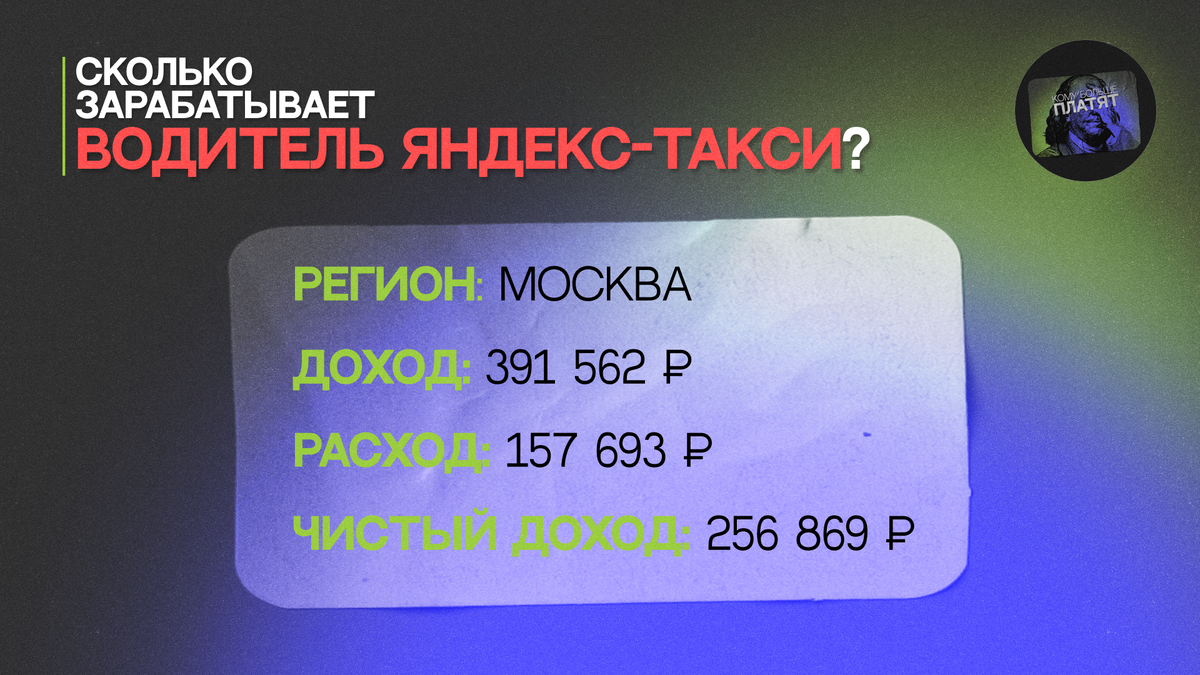 Сколько зарабатывает водитель Яндекс – такси в декабре, работая на бизнес –  классе? | Кому больше платят? | Дзен