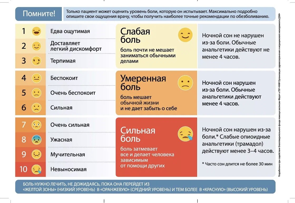 Из интернета.