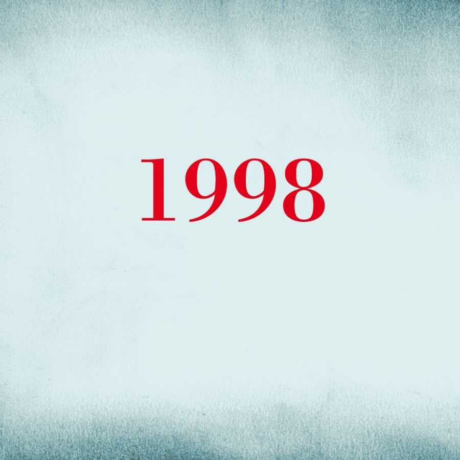 Как выглядел 1998 год