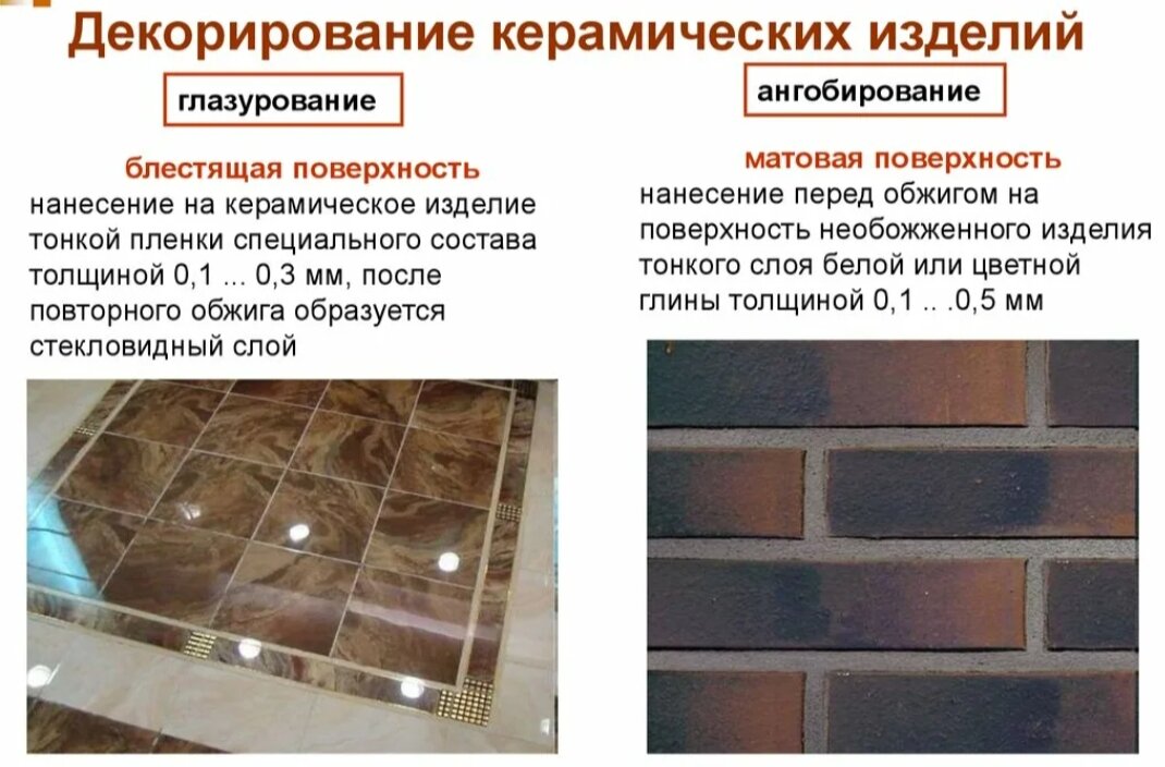 Компенсировать недостаток прочности теплой керамики поможет правильный выбор крепежаИсточник: https://st-par.ru/info/stati-o-kirpiche/teplaya-keramika-plyusy-i-minusy/