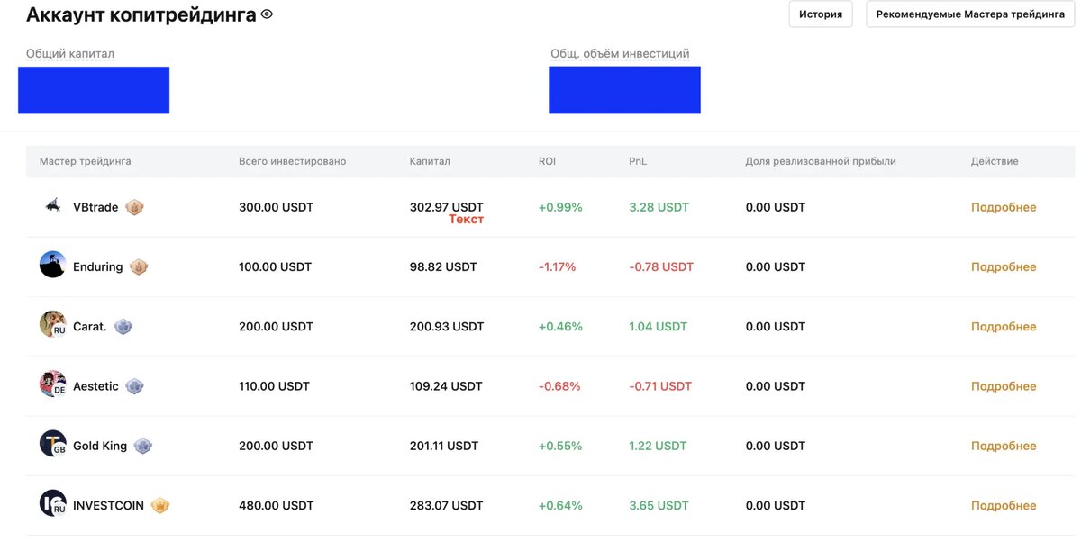 Так выглядит статистика по вашим подпискам на бирже bybit