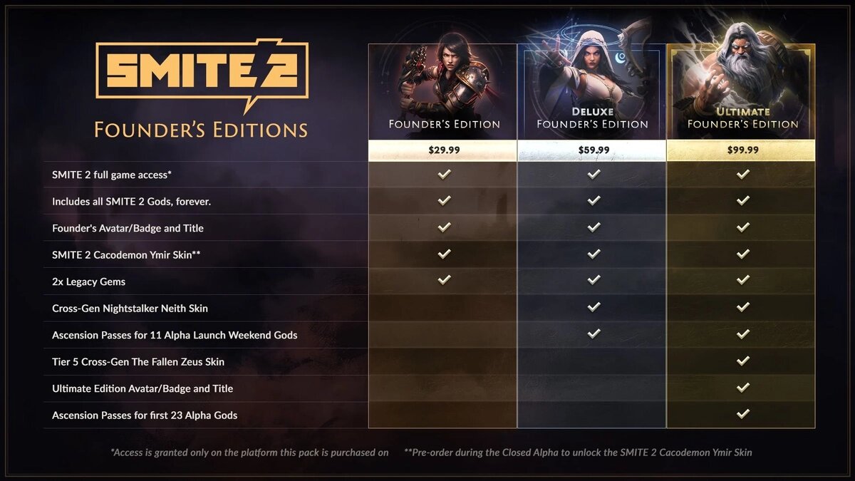 Авторы SMITE 2 решили продавать 