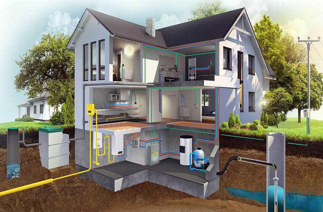Система водоснабжения (картинка взята из сети Интернет)
