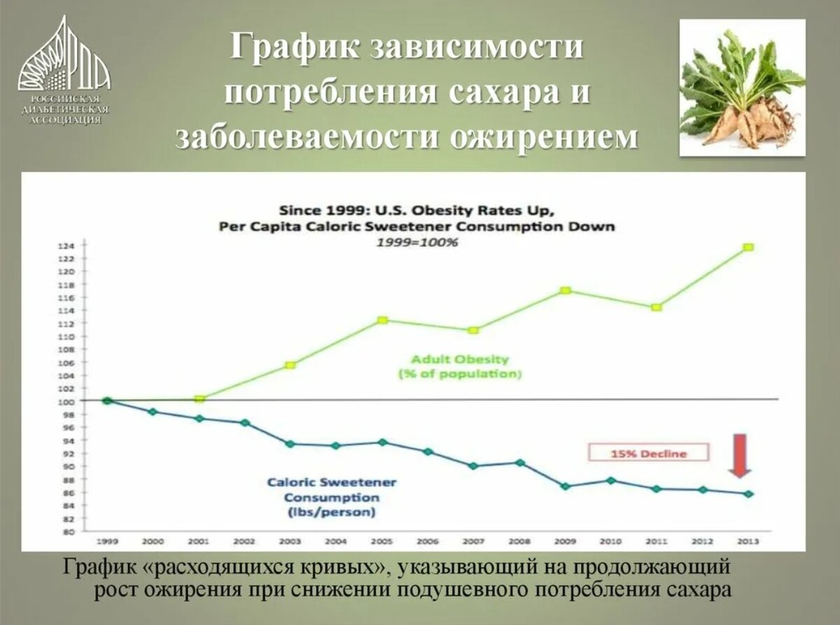 причины изменения положения дворянства в 17 век. в чем вы видите причины изменения. неязыковые признаки. в чем вы видите причины изменения. причины и факторы социальных изменений.