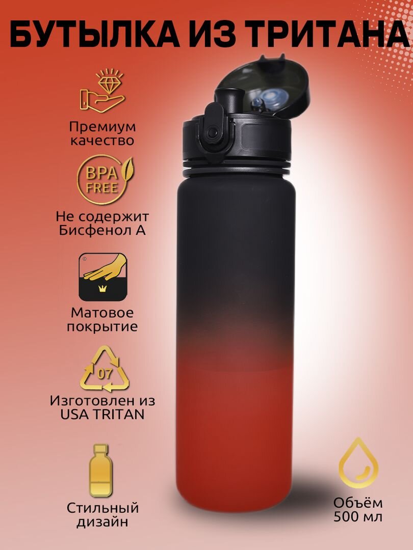 Инфографика для Озон от Packman Production