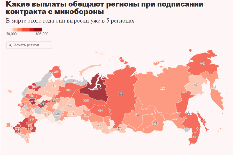 Выплаты заключившим контракт в августе 2024