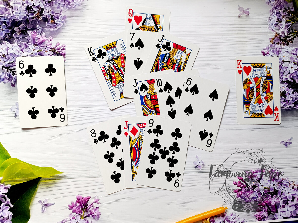 изнанка карт таро. география тема масштаб. карта для текста для презентация. банк решение карта. карты карно дискретная математика.