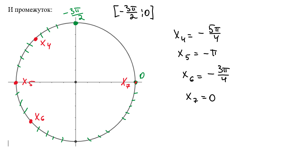 Примеры егэ 11 класс математика. Вариант 3 профильный уровень. Вторая часть егэ по математике. Егэ профильная математика 40 вариантов 2023 лысенко. Вариант 3 профильный уровень.