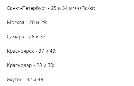 Первое число - для одноэтажного дома, второе - для двухэтажного