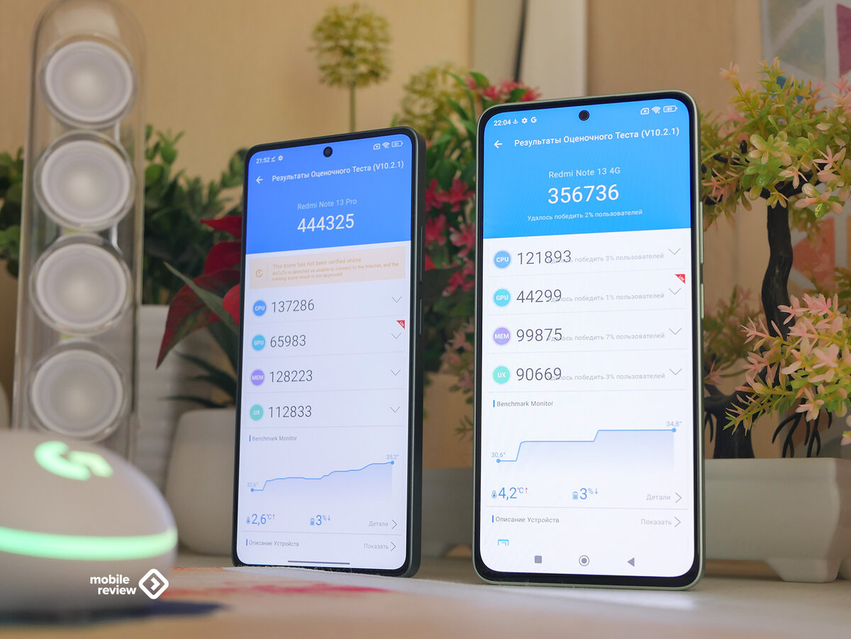 Note 30 и note 30 pro сравнение. Infinix note 30 pro обзор. Infiniks note 30 pro. Infinix note 30 vip. Note 30 и note 30 pro сравнение.