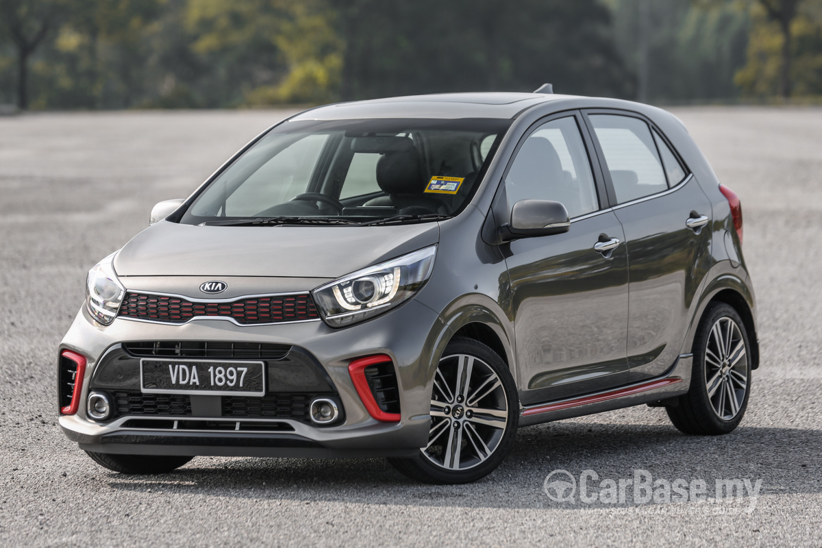 Kia Picanto. Часть 2 Обзор на английском | Языковая мастерская (английский,  испанский, китайский) | Дзен