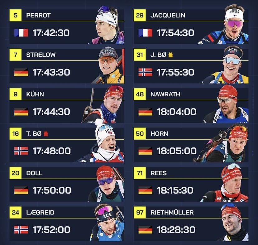 Время старта по московскому времени: + 2 часа к указанному выше. 