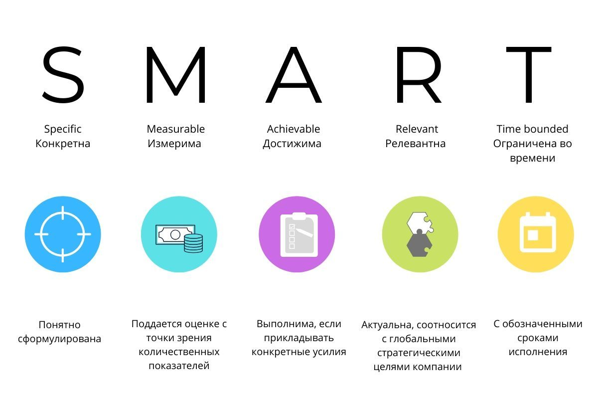 картинка взята с открытого источника 
