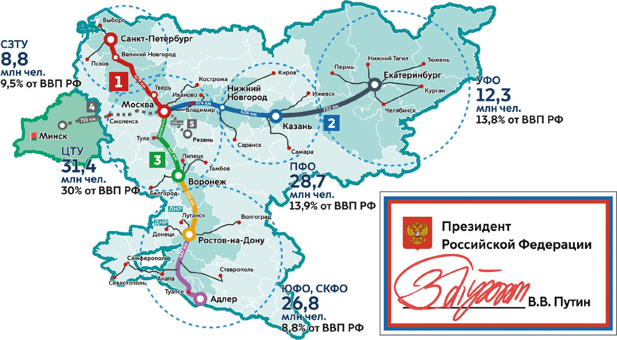 Время между станциями спб