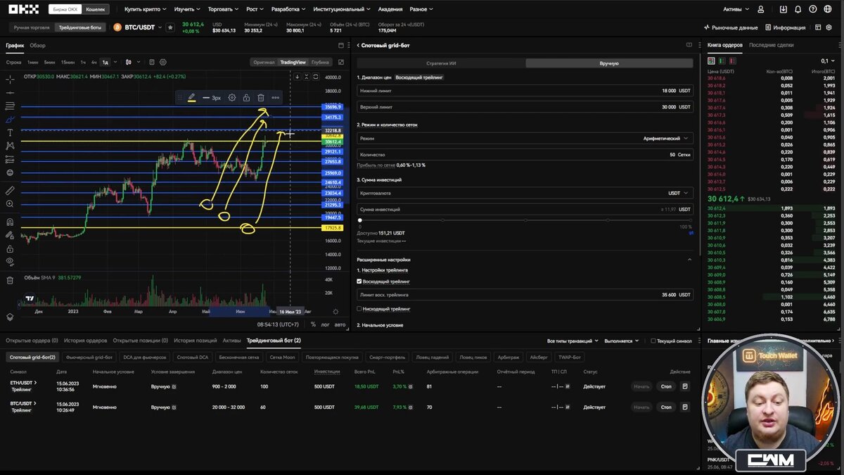 Полный обзор ВСЕХ ботов биржи OKX. Все боты OKX в одном видео. | Crypto  Watchmaker | Дзен